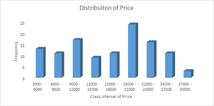 Statistical Analysis Assignment.png